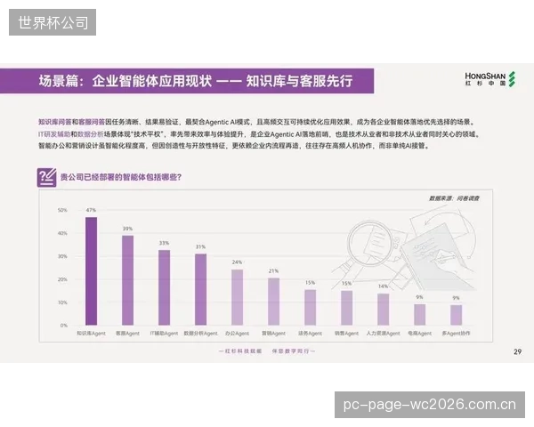 数智化模型将突发事件的应急响应时间平均加快了90秒，显著优于国家条例的基本要求